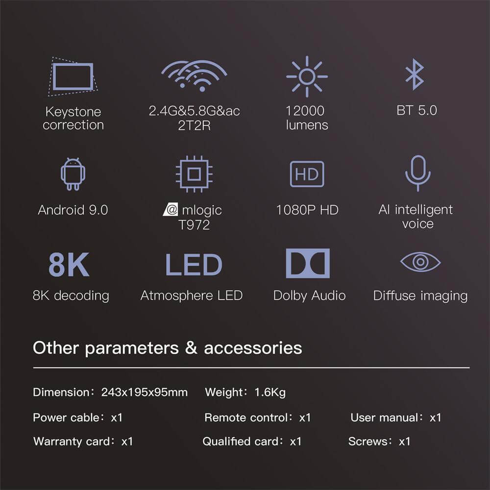 How to look for X1 Amlogic T972 smart projector original supplier