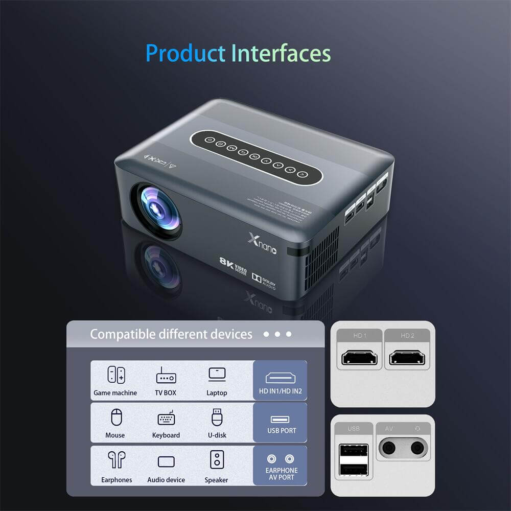 How to look for X1 Amlogic T972 smart projector original supplier