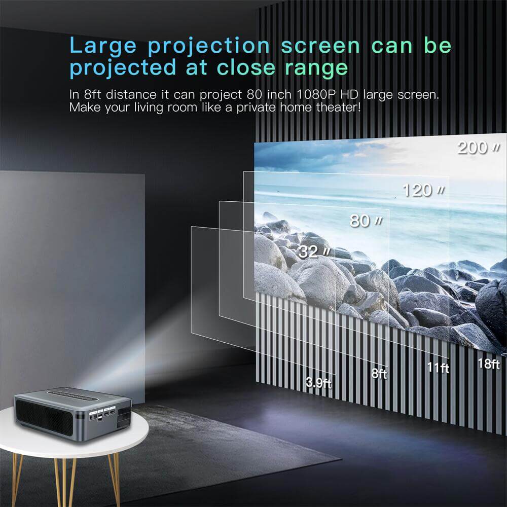 How to look for X1 Amlogic T972 smart projector original supplier