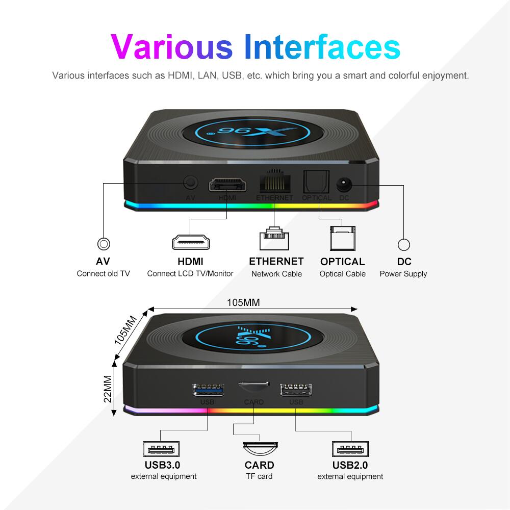 customize amlogic S905X4 X96 X4 android tv box by china original provider