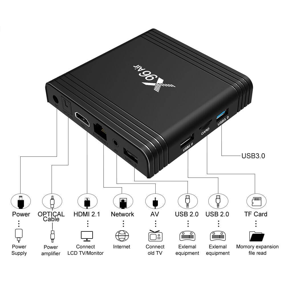 Where to find reliable amlogic S905X3 X96 air streaming player Source exporter