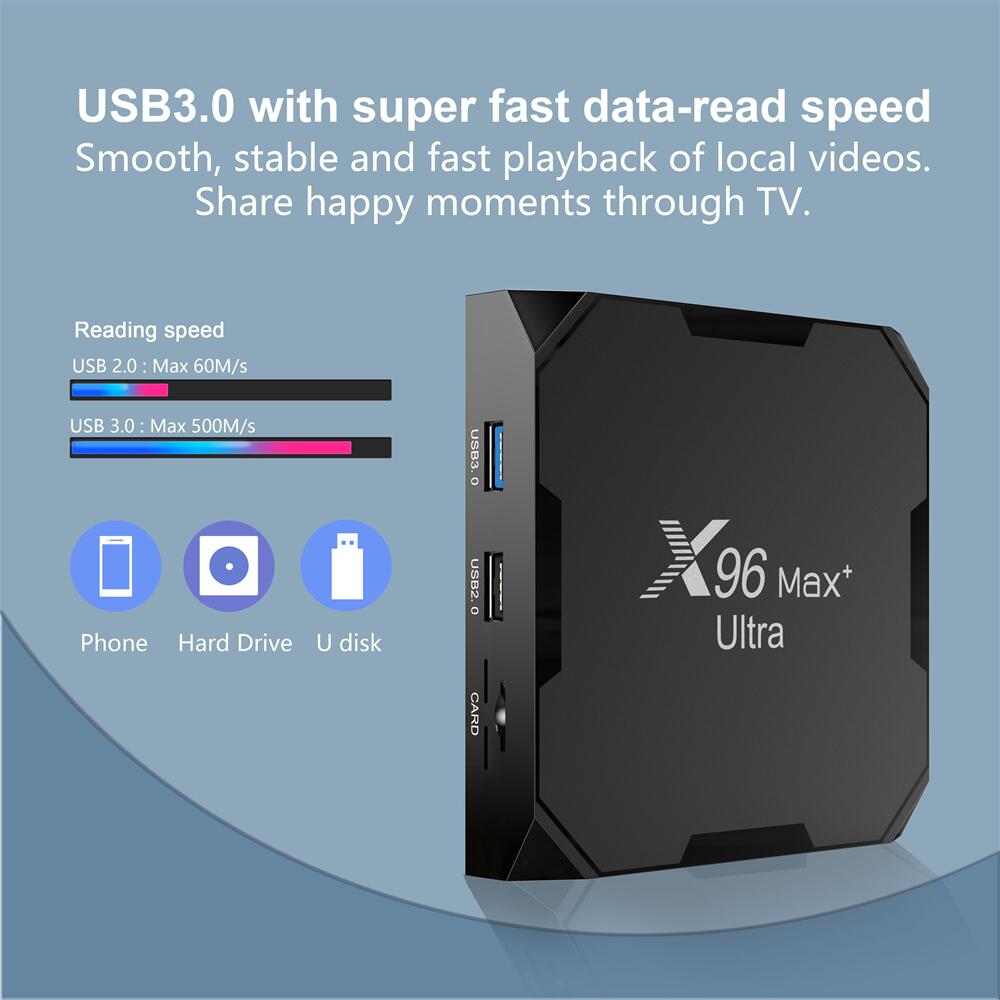 How to look for X96 max+ Ultra amlogic S905X3 smart tv boxes china Source factory in 2025