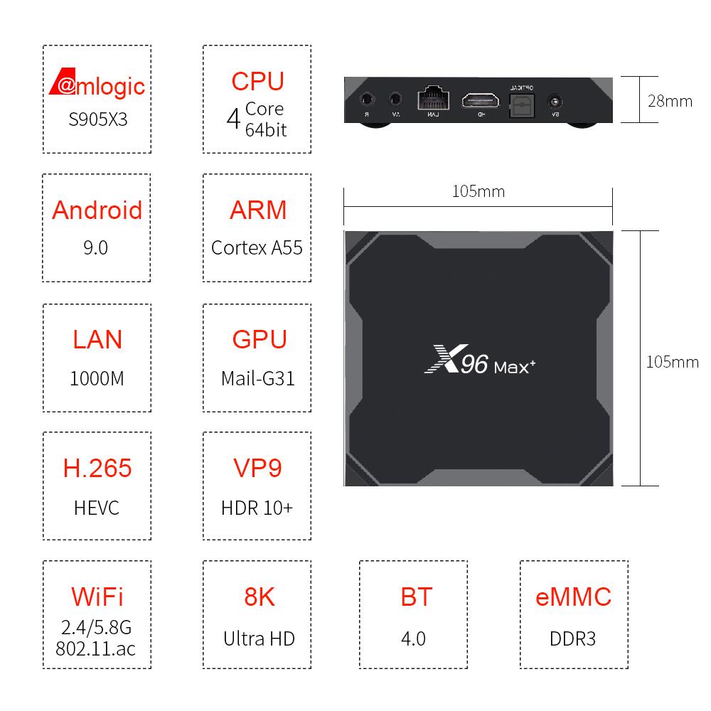 ODM X96 max+ amlogic S905X3 android tv boxes by original manufacturer