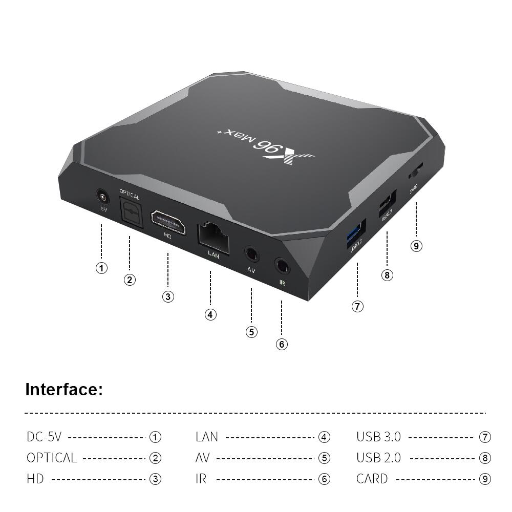 ODM X96 max+ amlogic S905X3 android tv boxes by original manufacturer