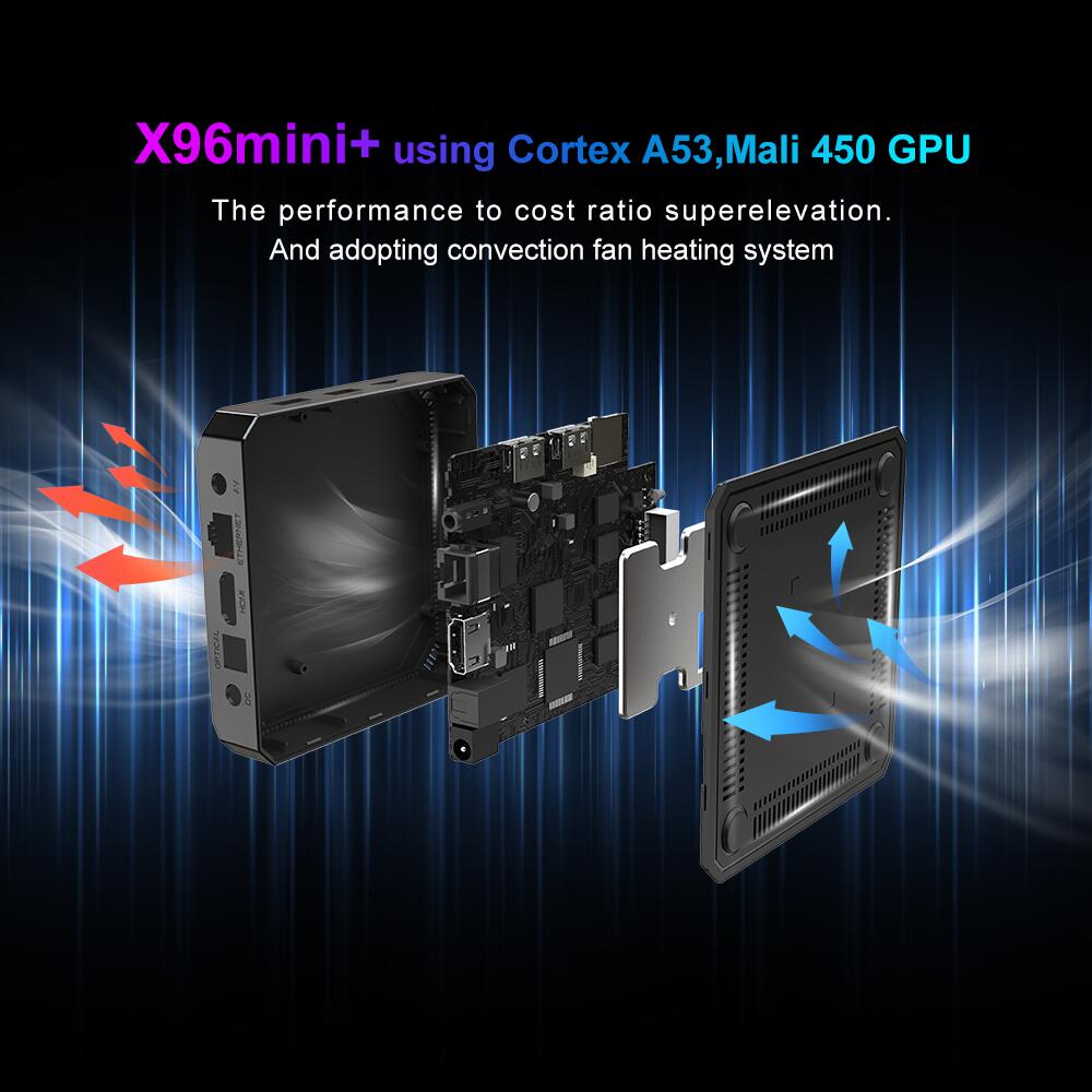 Where to find reliable X96mini+ Amlogic S905W4 smart tv box Source factory in 2025