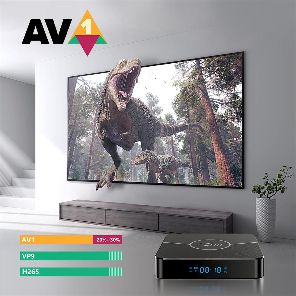 Where to find reliable X98Plus Amlogic S905W2 smart tv box china Source manufacturer in 2025