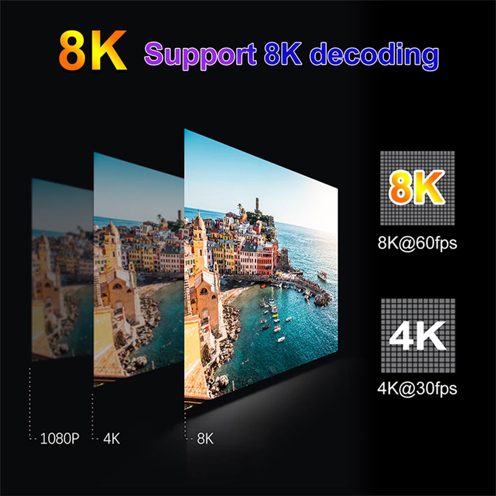 Where to find reliable Rockchip RK3566 H96 MAX V56 smart tv box Source manufacturer