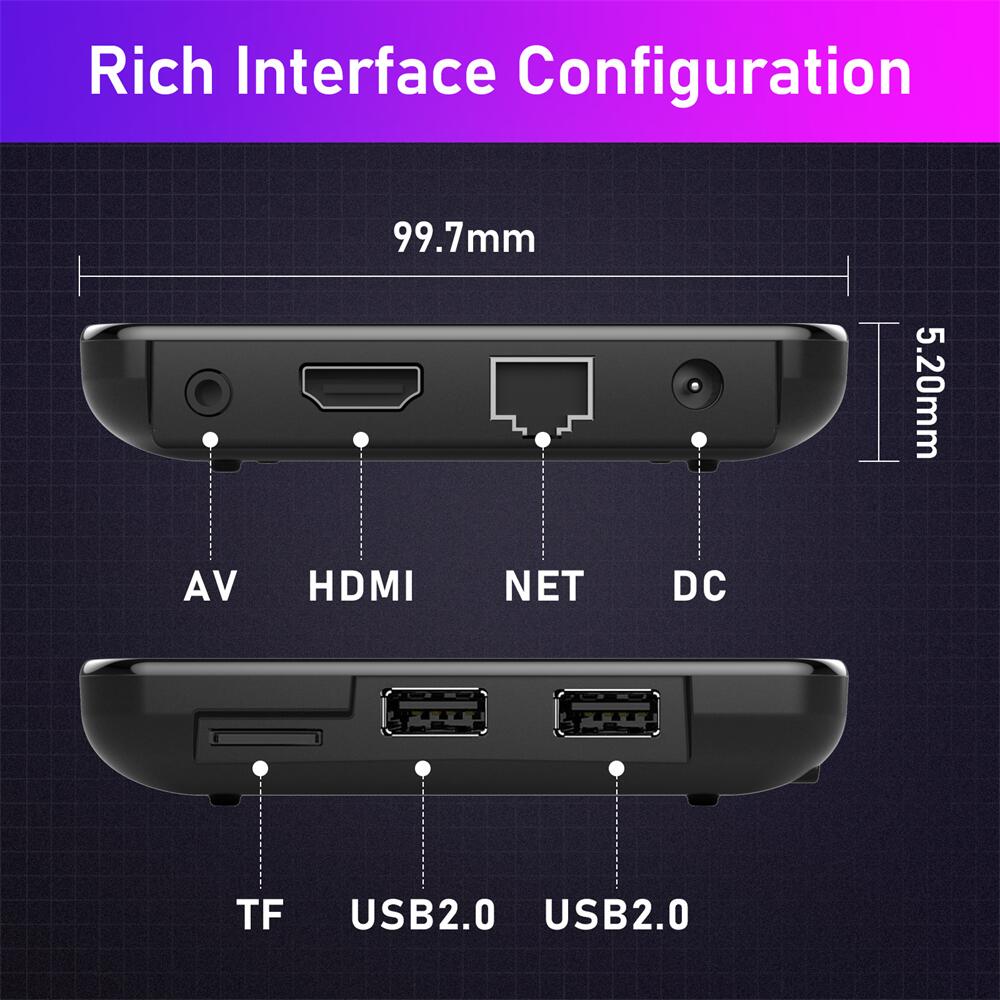 Where to find reliable H96max W2 Amlogic S905W2 set top box Source supplier