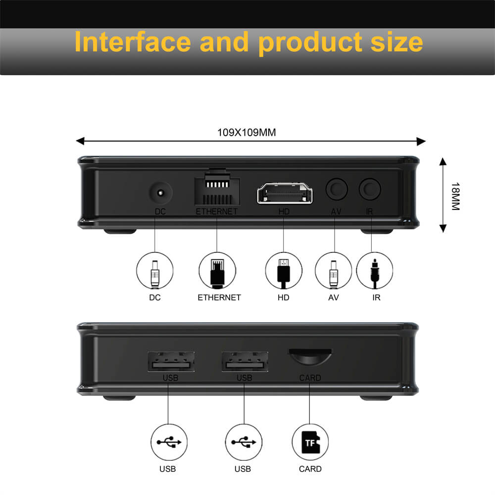 customize Allwinner H313 X5 OTT boxes by Source manufacturer in 2025