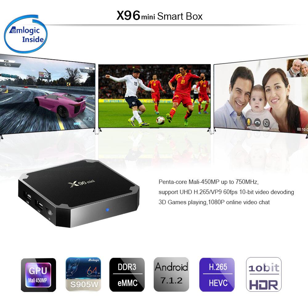 customize Amlogic S905W2 X96mini smart tv boxes by Source provider in 2025